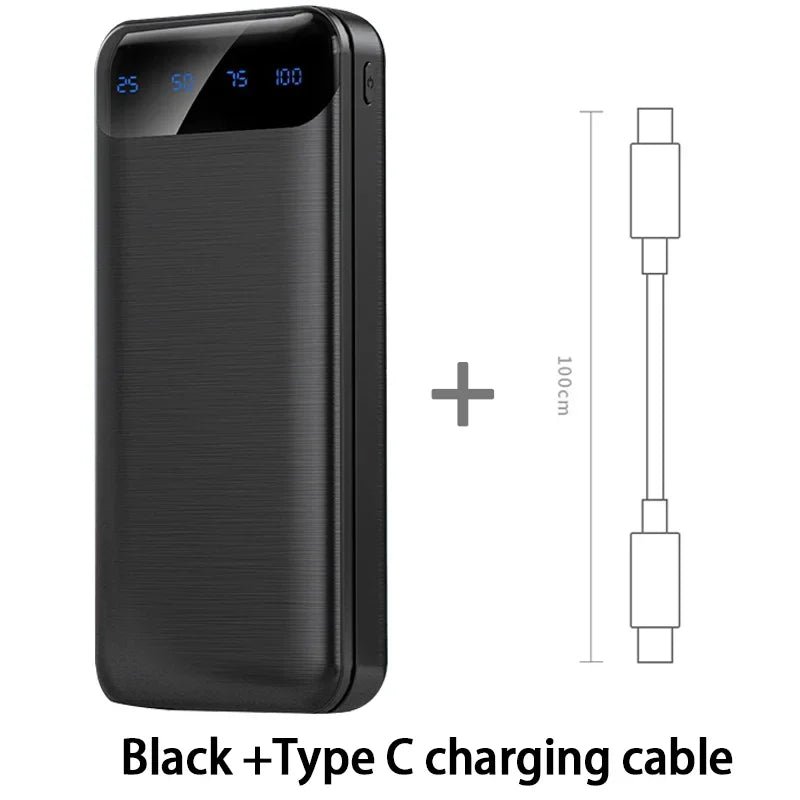 RANWOMEN Power Bank 20000mAh Dual Port Super