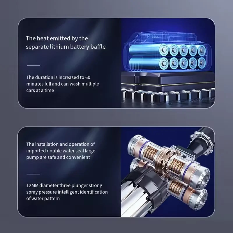 High Pressure Car Washing Machine Wireless Electric Car Washer