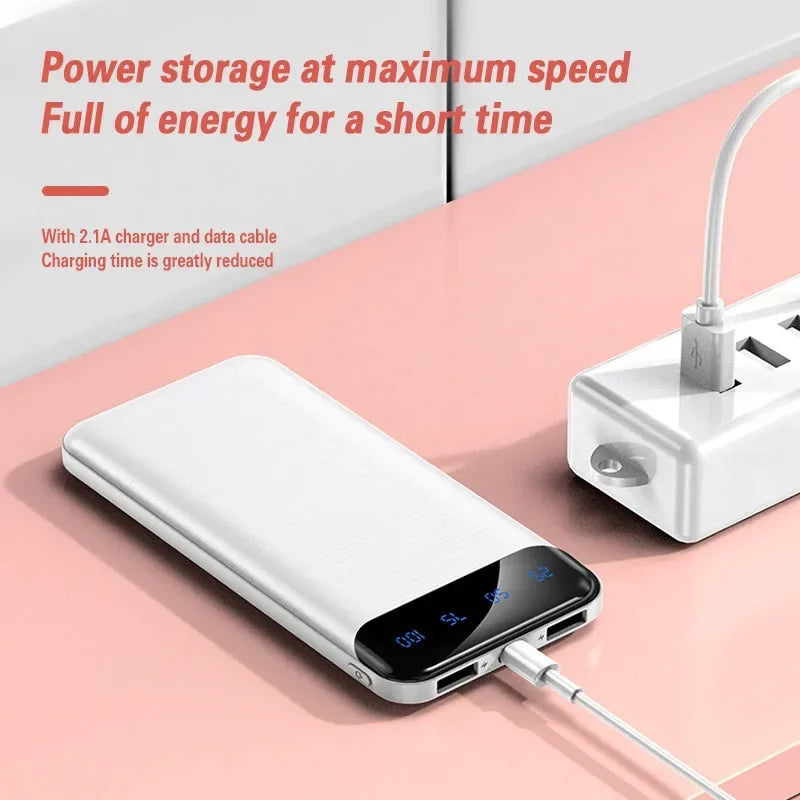 RANWOMEN Power Bank 20000mAh Dual Port Super