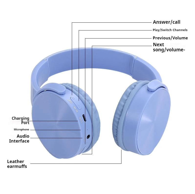MZ-650 Head Mounted Bluetooth Earphone