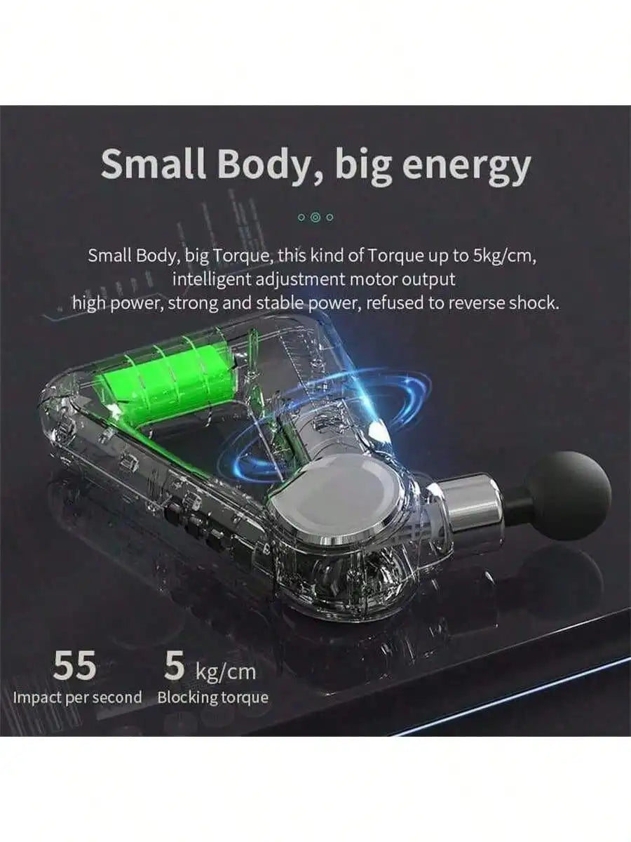 Triangular Facial Gun