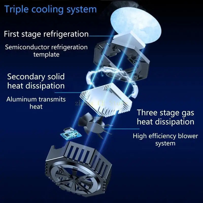 M5TD Semiconductor Phone Cooler