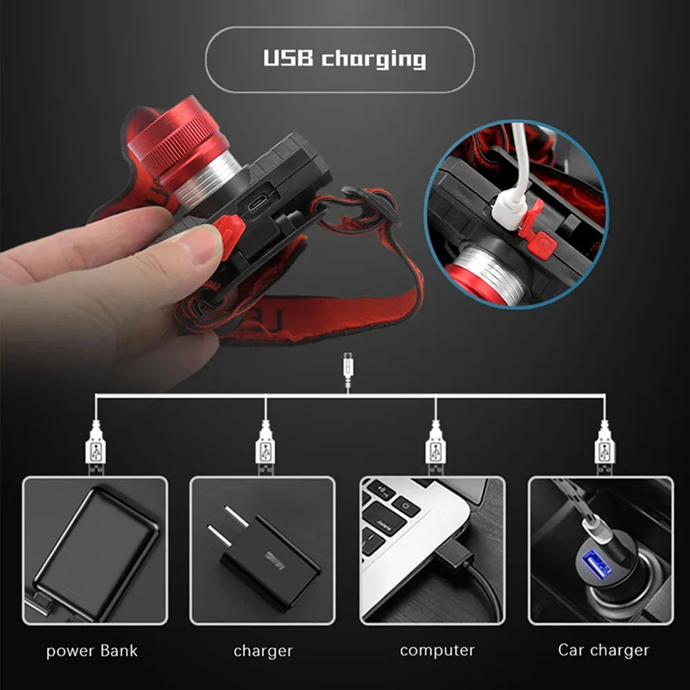 High Power LED Head Light USB Rechargeable