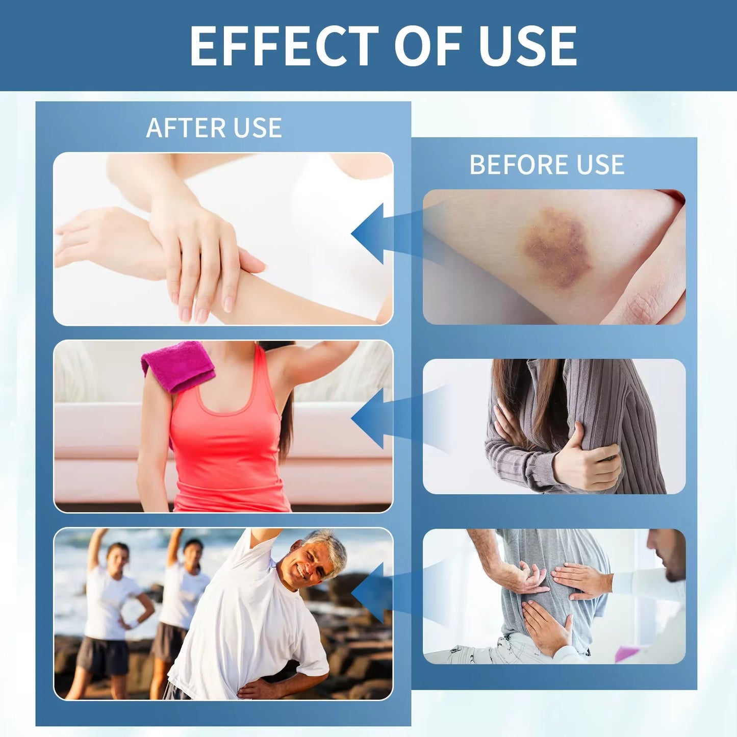 Vascular Aid Ion-Bangle