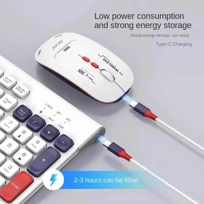 Keyboard Mouse Combo