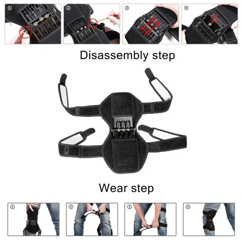 Protect Kneecap Resistance