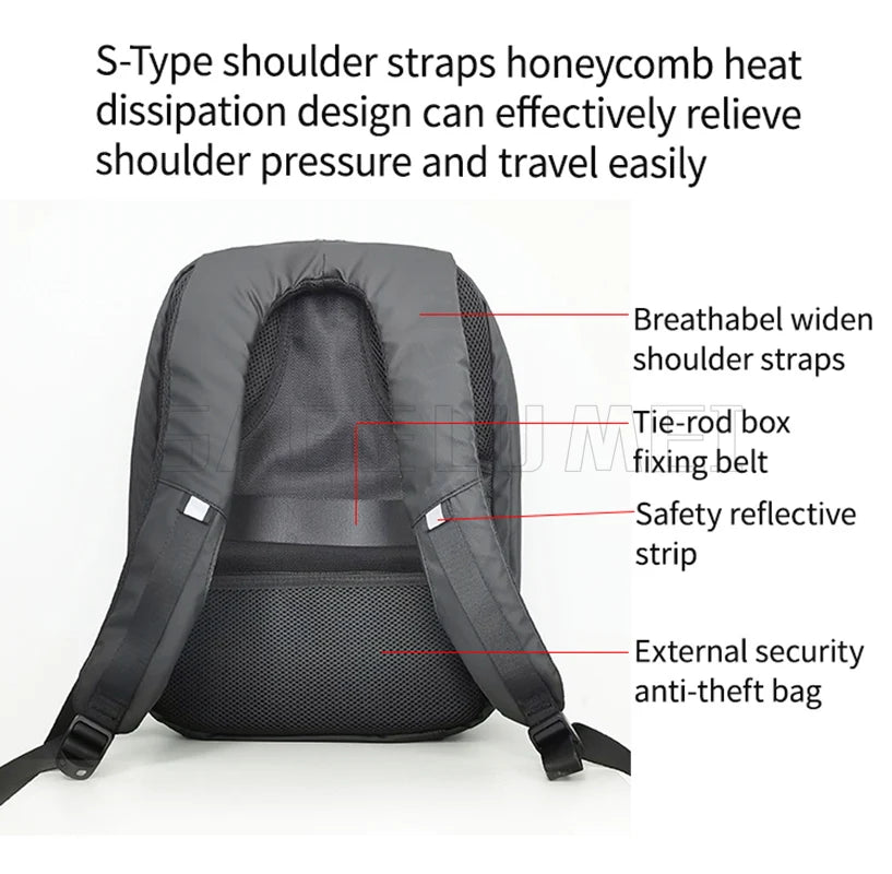 Motorcycle Bags Smart Led Pixel APP Display Screen