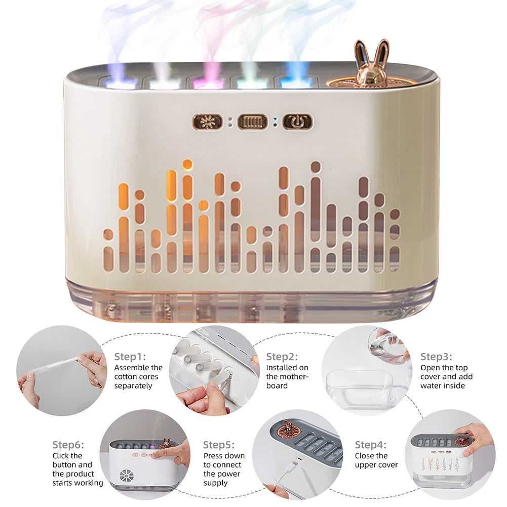 Air Humidifier Essential Oil Diffuser USB Plug