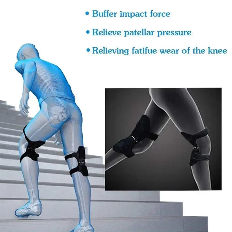 Protect Kneecap Resistance