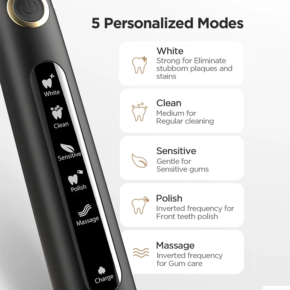 Fairywill Water Flossers Oral Irrigator Rechargeable Portable Dental 3 Modes
