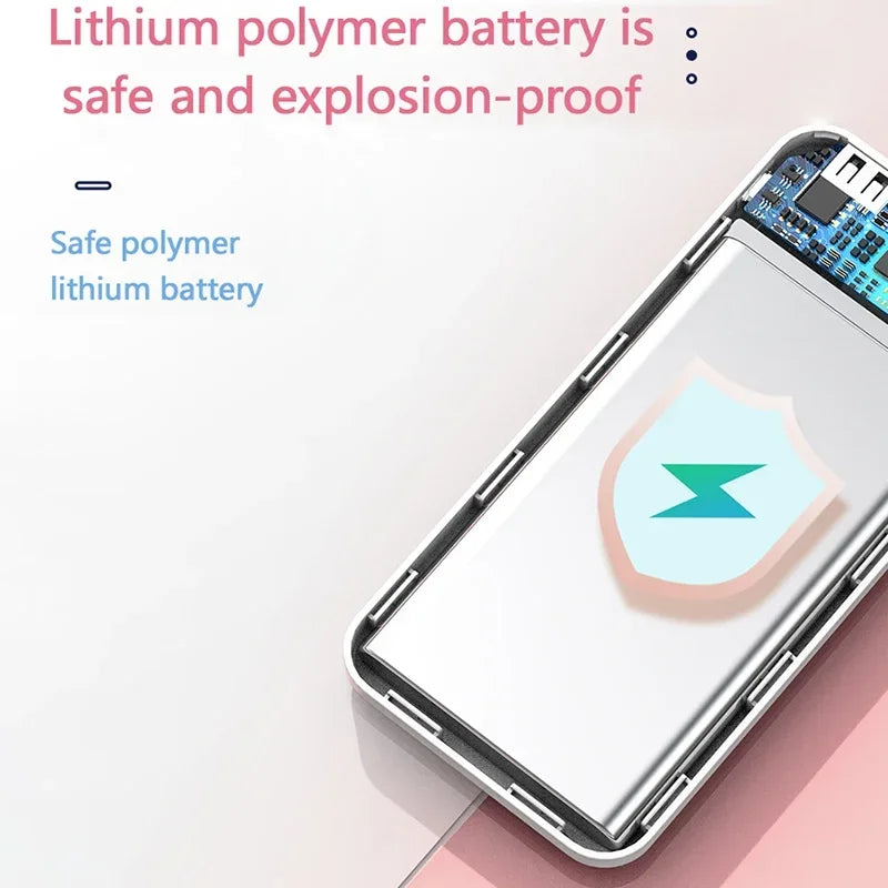 RANWOMEN Power Bank 20000mAh Dual Port Super