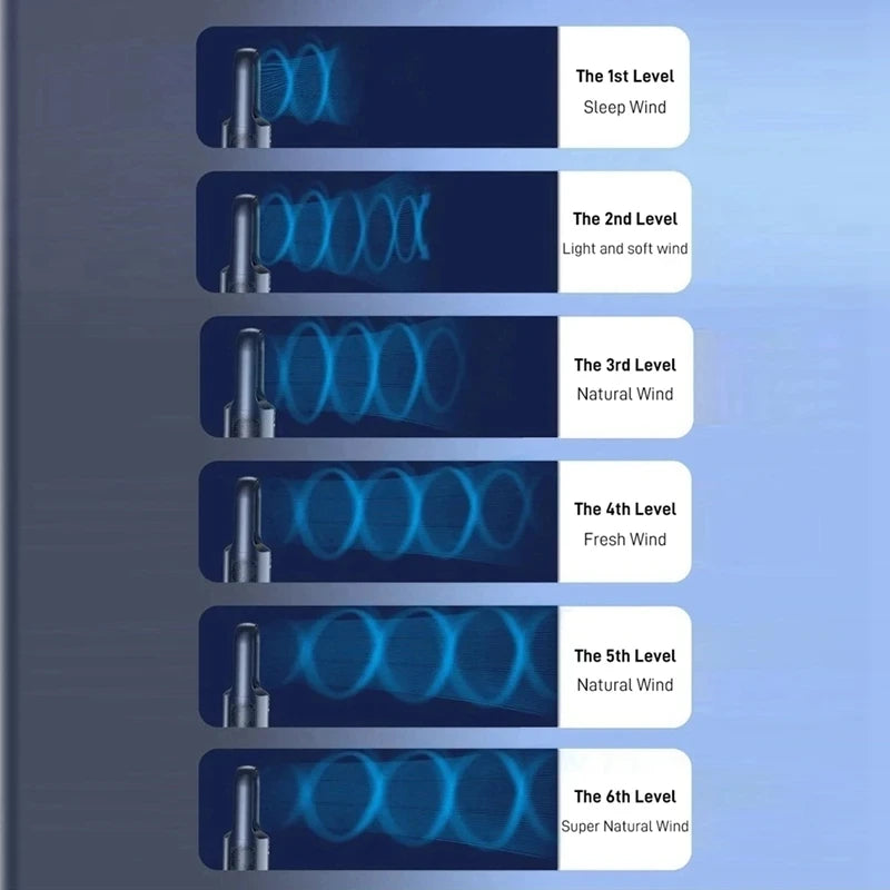 Portable USB Air Cooler Leafless Electric Fan 6 Speed Silent Timer