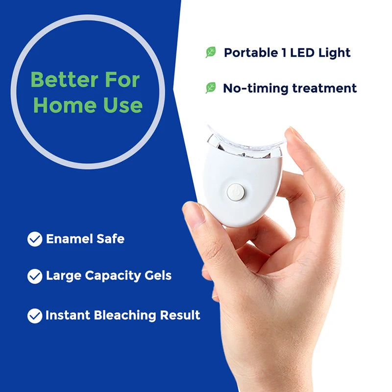 Teeth Light LED Blue Light Whitening Kit