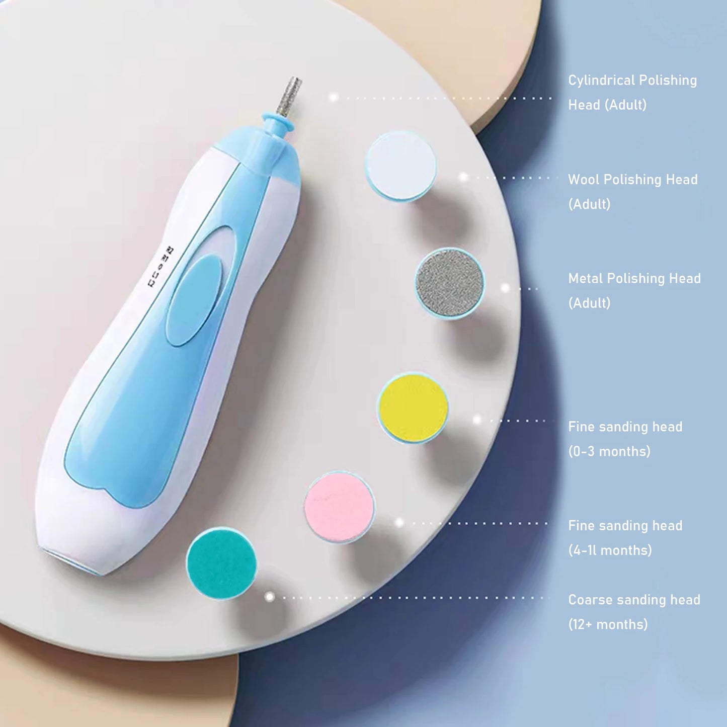 Baby Nail Trimmer