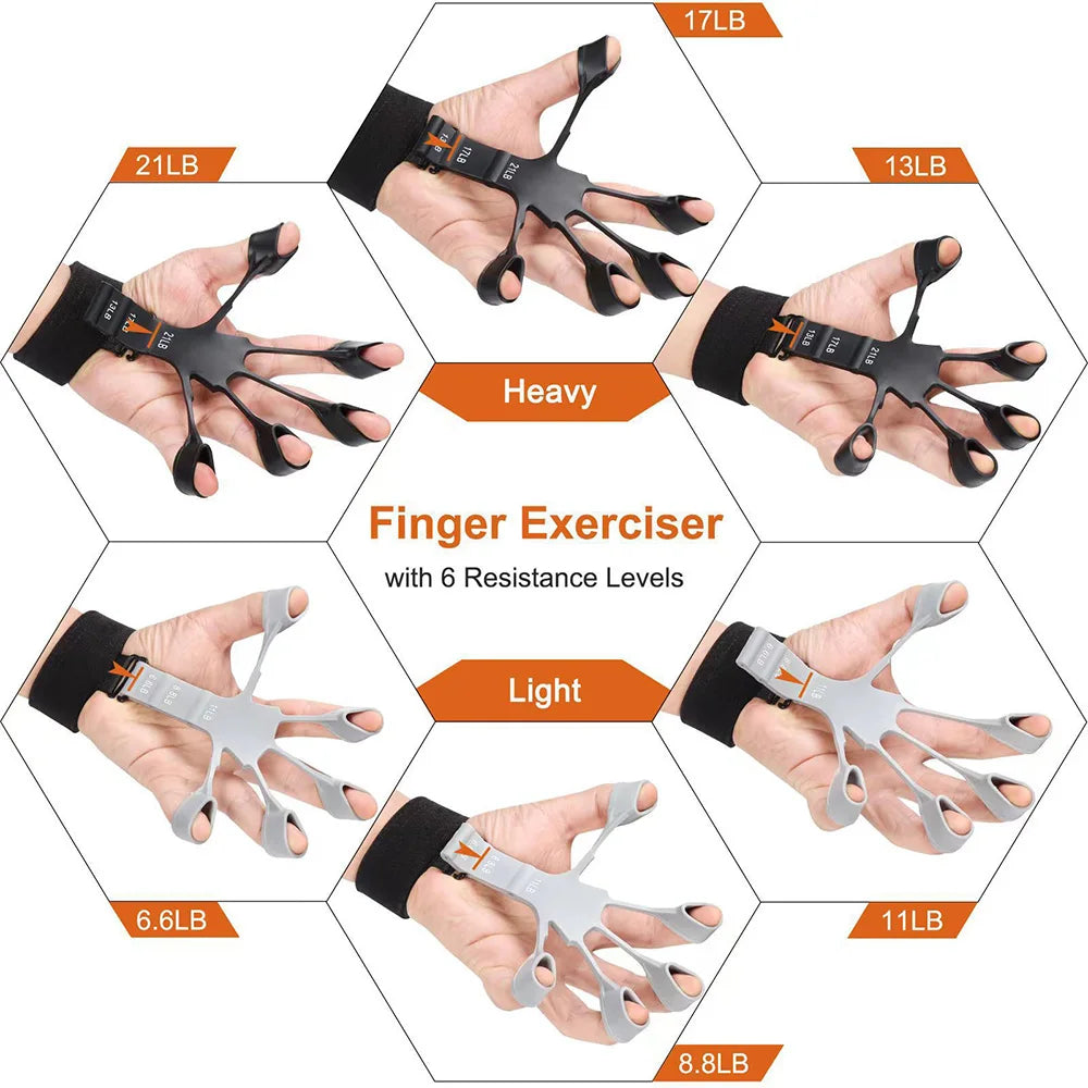 6 Resistance Levels Hand Grip Hand Strength Trainer