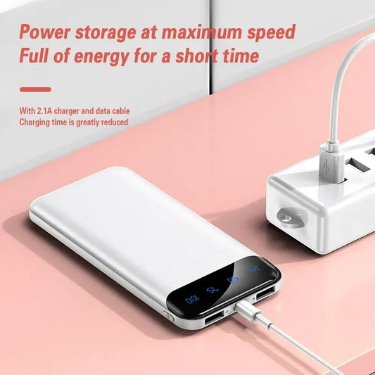 RANWOMEN Power Bank 20000mAh Dual Port Super