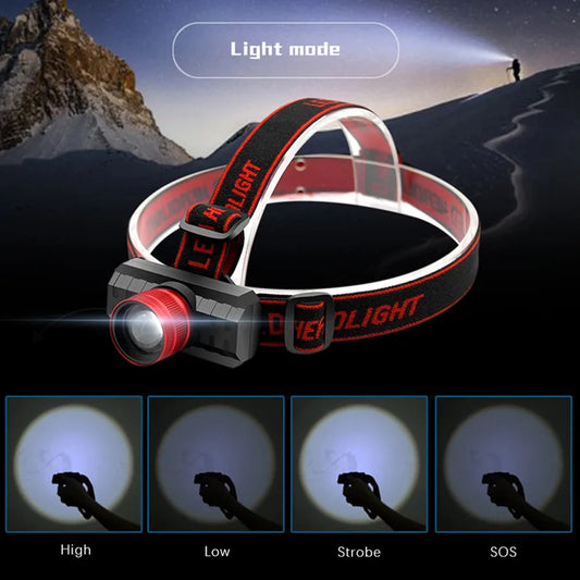 High Power LED Head Light USB Rechargeable