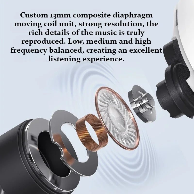 Wireless Bluetooth Earphone Stereo HiFi In Ear Earbuds