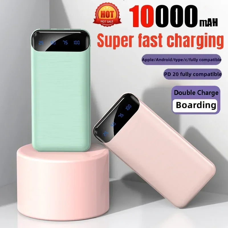 RANWOMEN Power Bank 20000mAh Dual Port Super