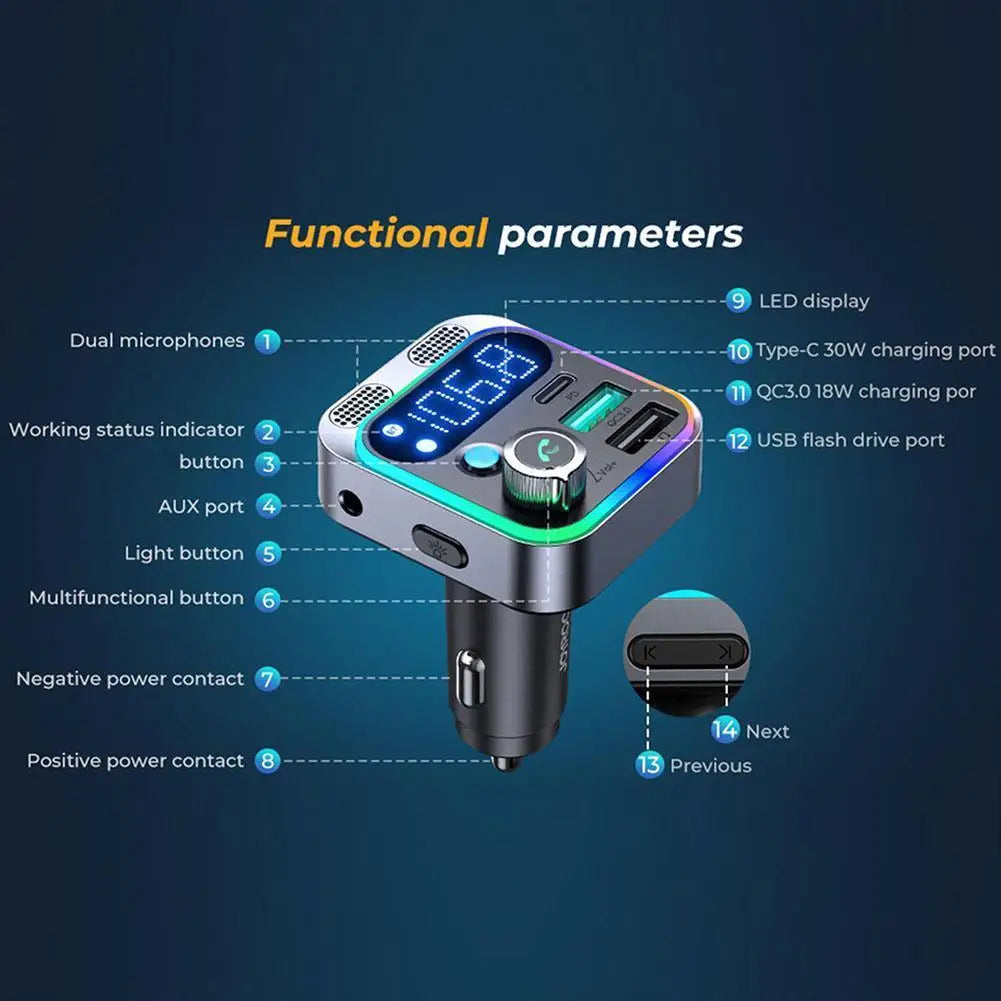 Car Adapter FM Transmitter For Car PD&QC3.0 Car MP3 Charger