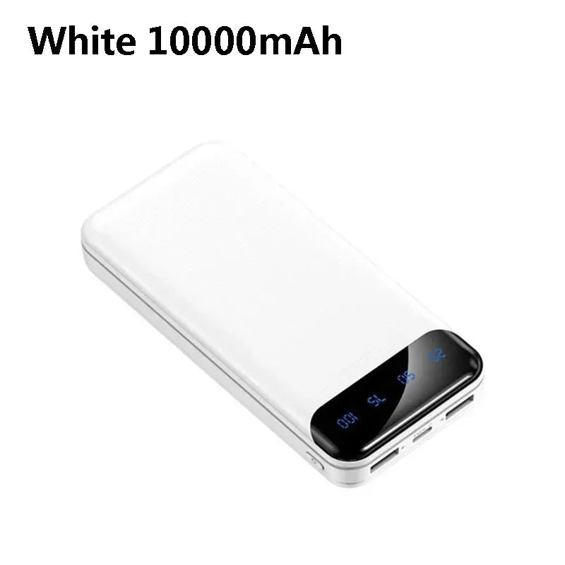 RANWOMEN Power Bank 20000mAh Dual Port Super