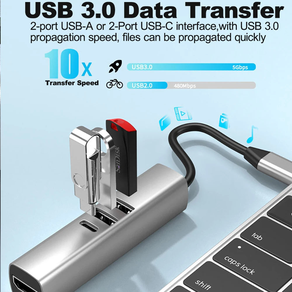 Tebe 7 IN 1 USB-C Hub for Macbook Dell Type-c to 4K 30HZ
