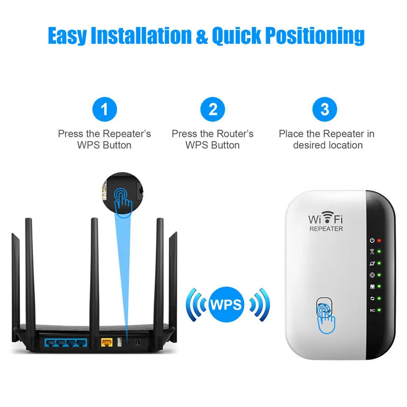 300Mbps Wireless WIFI Repeater 2.4G Router Wifi Range