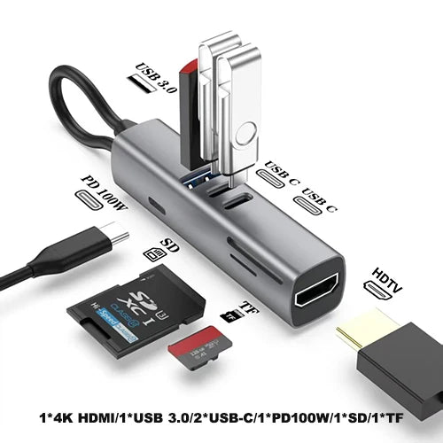 Tebe 7 IN 1 USB-C Hub for Macbook Dell Type-c to 4K 30HZ