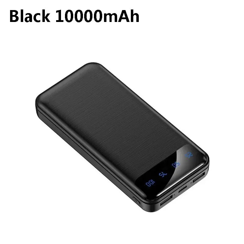 RANWOMEN Power Bank 20000mAh Dual Port Super
