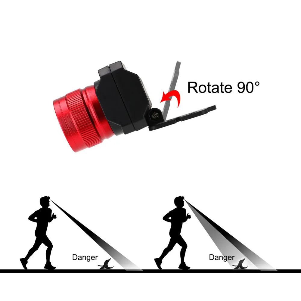 High Power LED Head Light USB Rechargeable