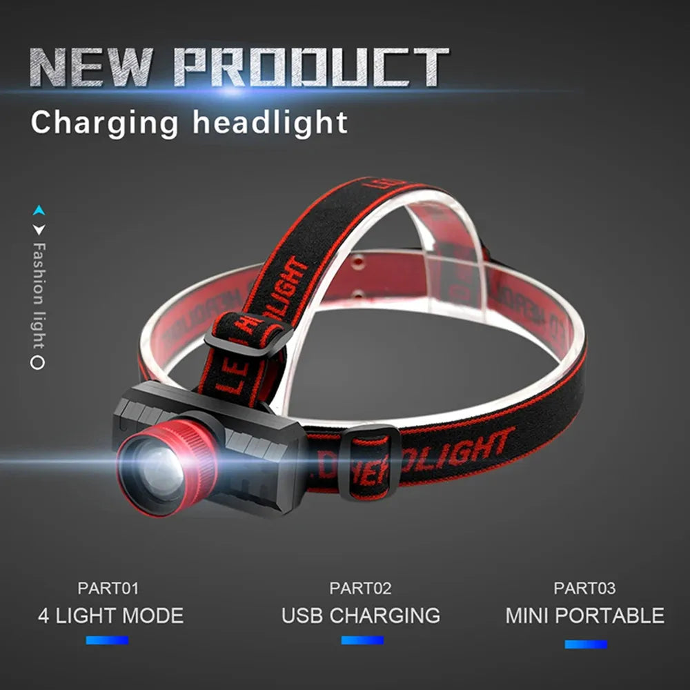 High Power LED Head Light USB Rechargeable